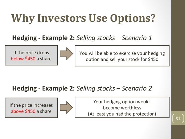 How to hedge stock options
